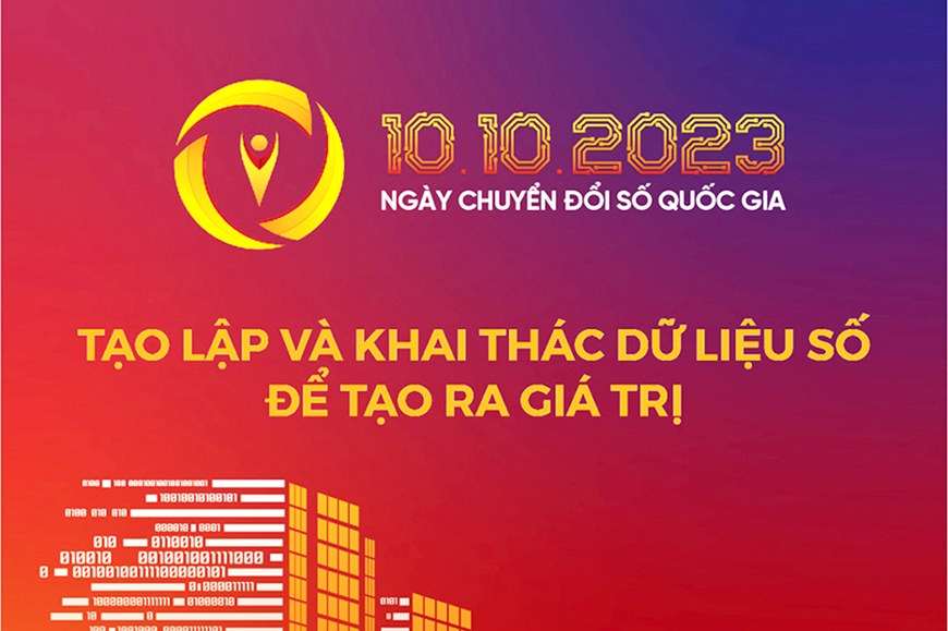 Hưởng ứng Ngày Chuyển đổi số quốc gia 10-10