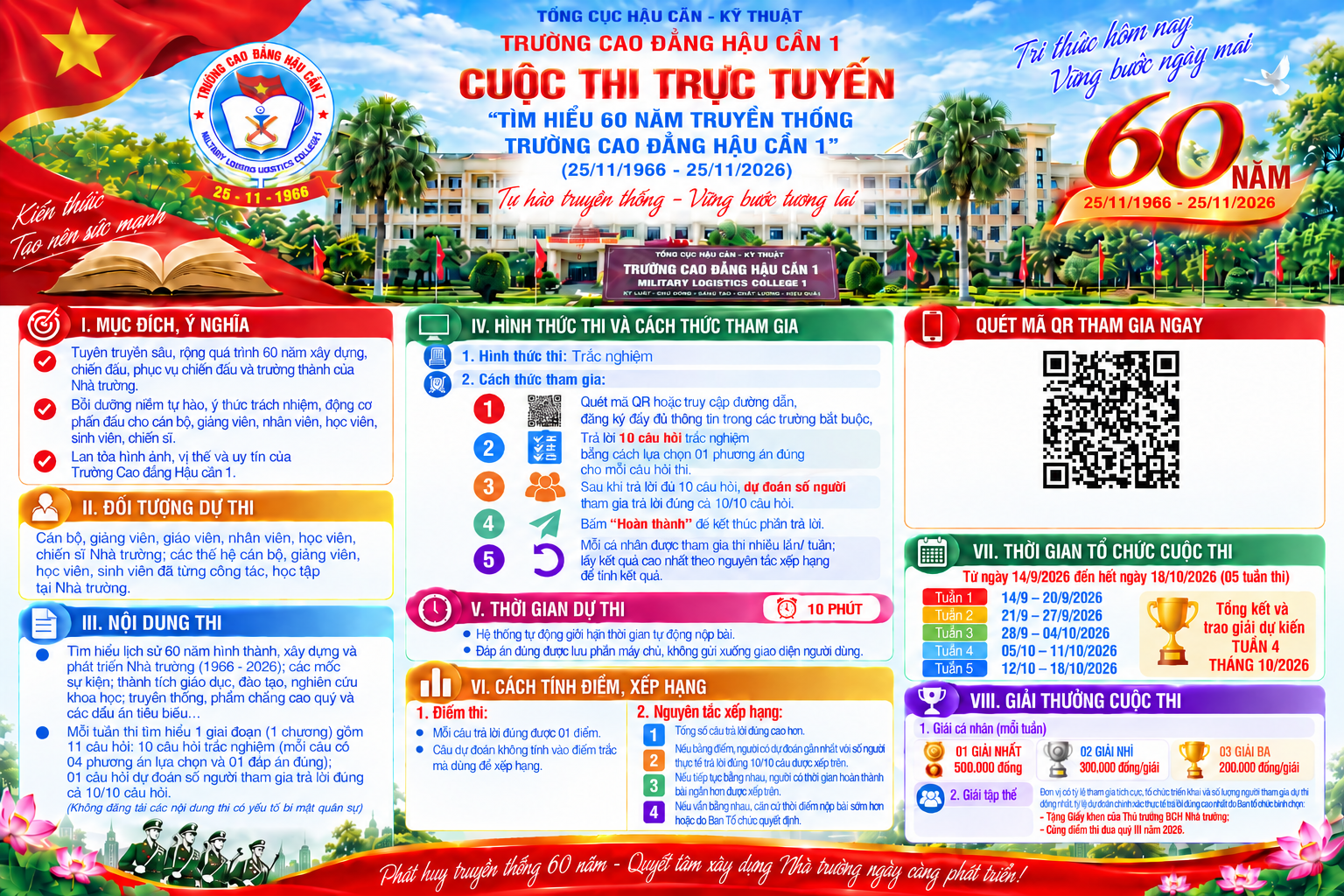 SÔI NỔI CUỘC THI TRỰC TUYẾN “TÌM HIỂU 60 NĂM TRUYỀN THỐNG TRƯỜNG CAO ĐẲNG HẬU CẦN 1”