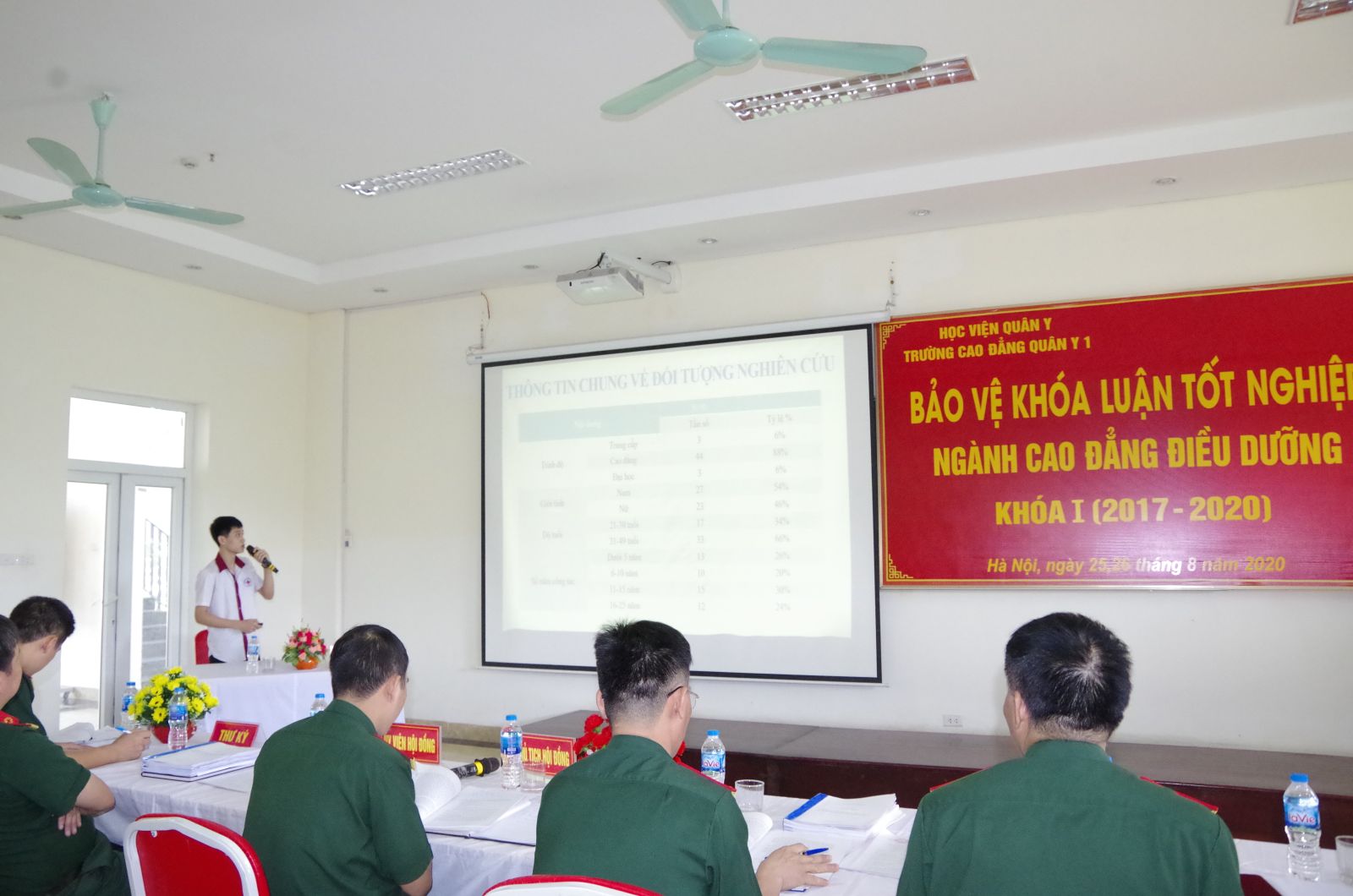 HỌC CAO ĐẲNG ĐIỀU DƯỠNG RA TRƯỜNG LÀM GÌ?